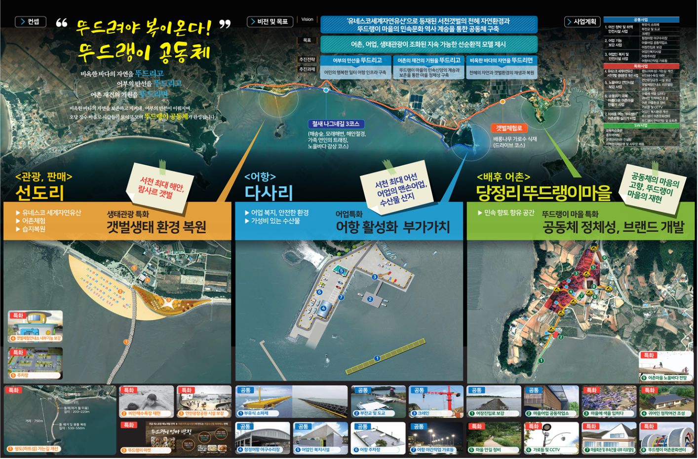 사진_비인어촌권역 사업구상(안).png